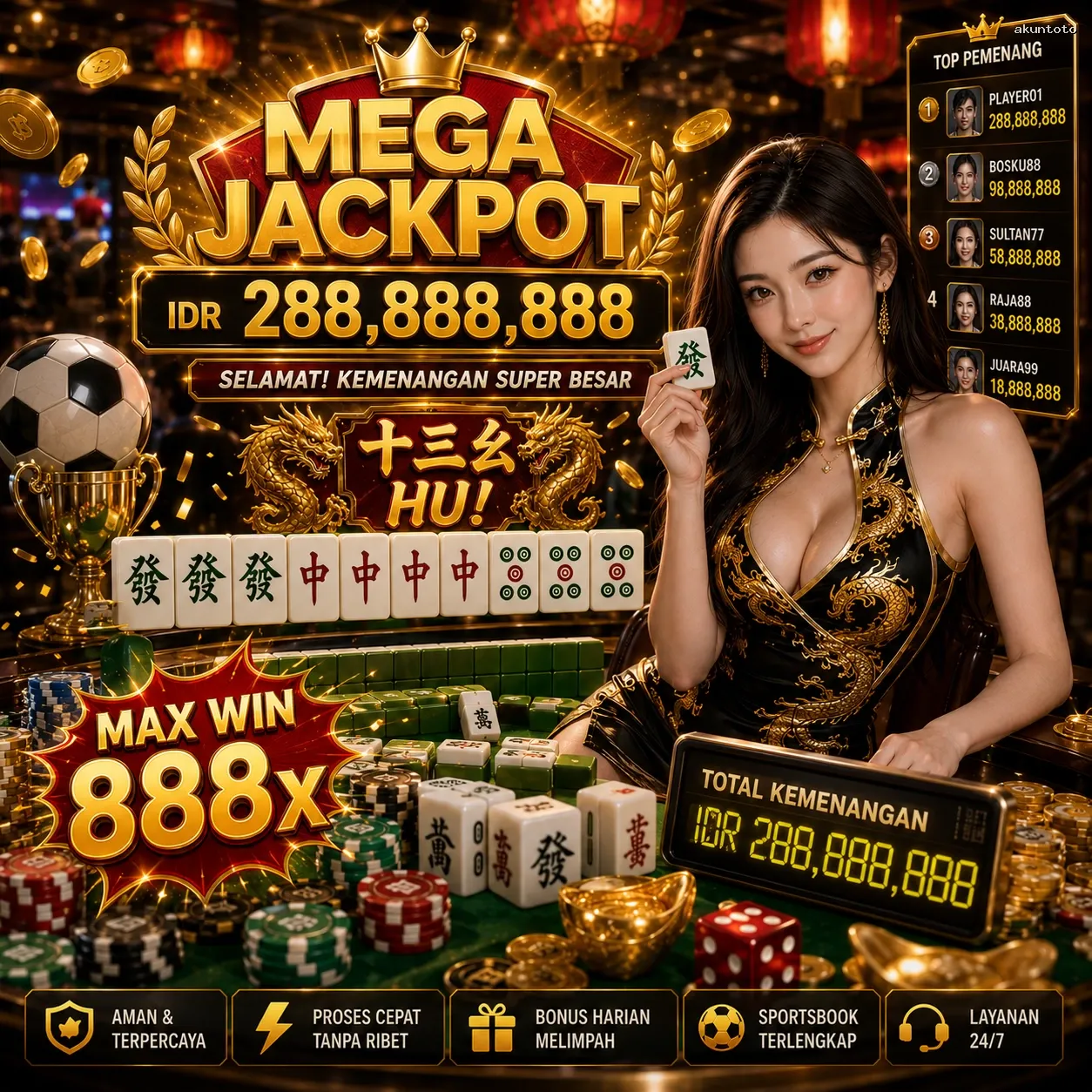 Panduan Lengkap Menjelajahi Platform Permainan akuntoto